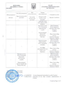 Сертифікат AFIS